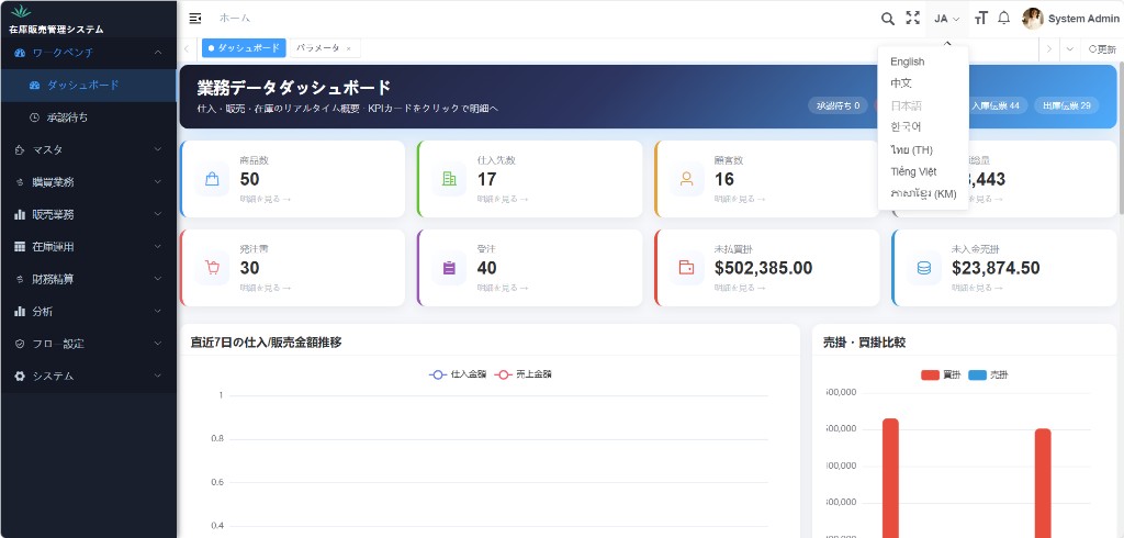 多语言进销存日文界面